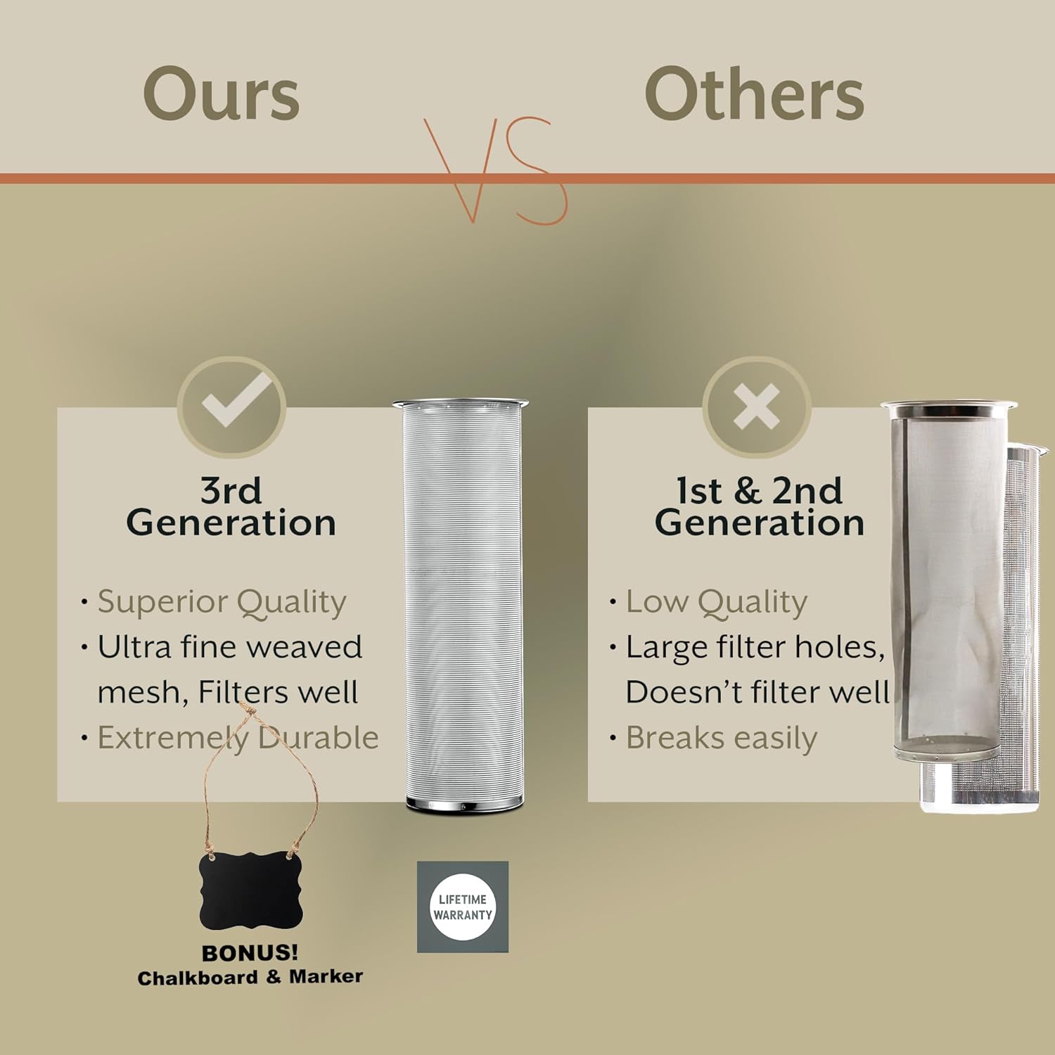 1 Gallon Cold Brew Coffee Maker Review: Performance & Ease of Use thumbnail 3