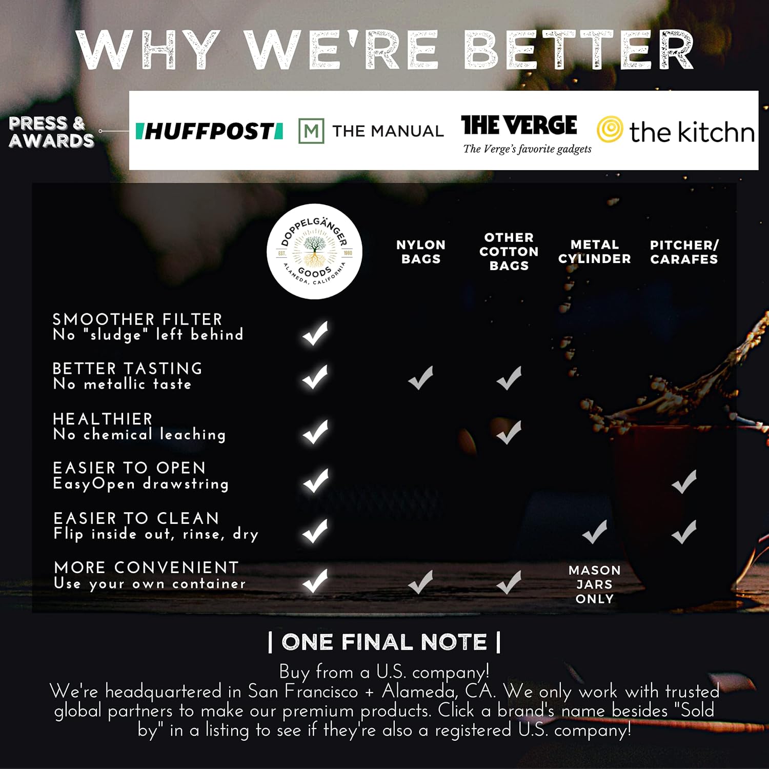 Organic Cotton Cold Brew Coffee Bag Review: Quality & Convenience thumbnail 5