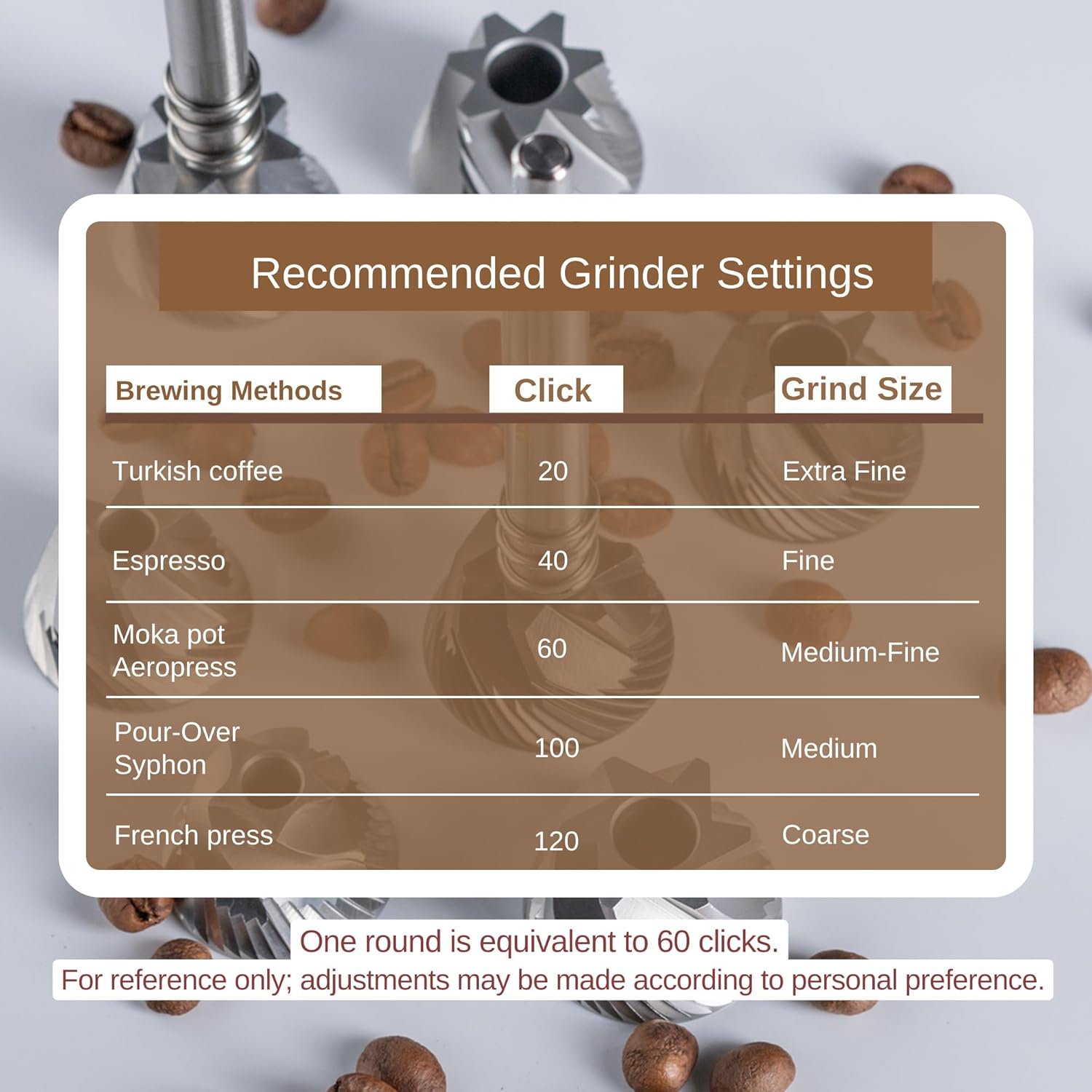 KINGrinder K6 Manual Hand Coffee Grinder Review Review thumbnail 7