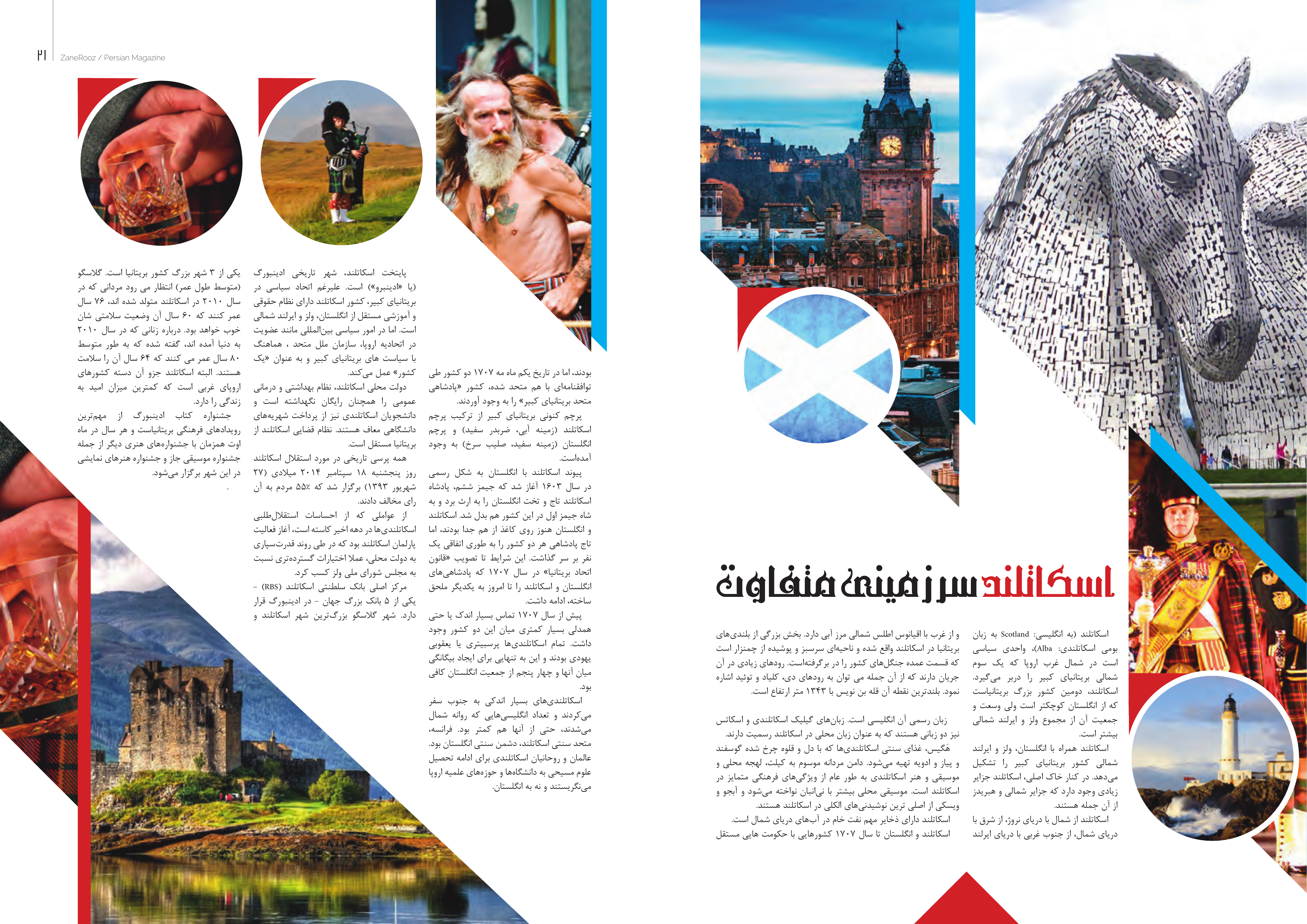 Scotland Travel Spread