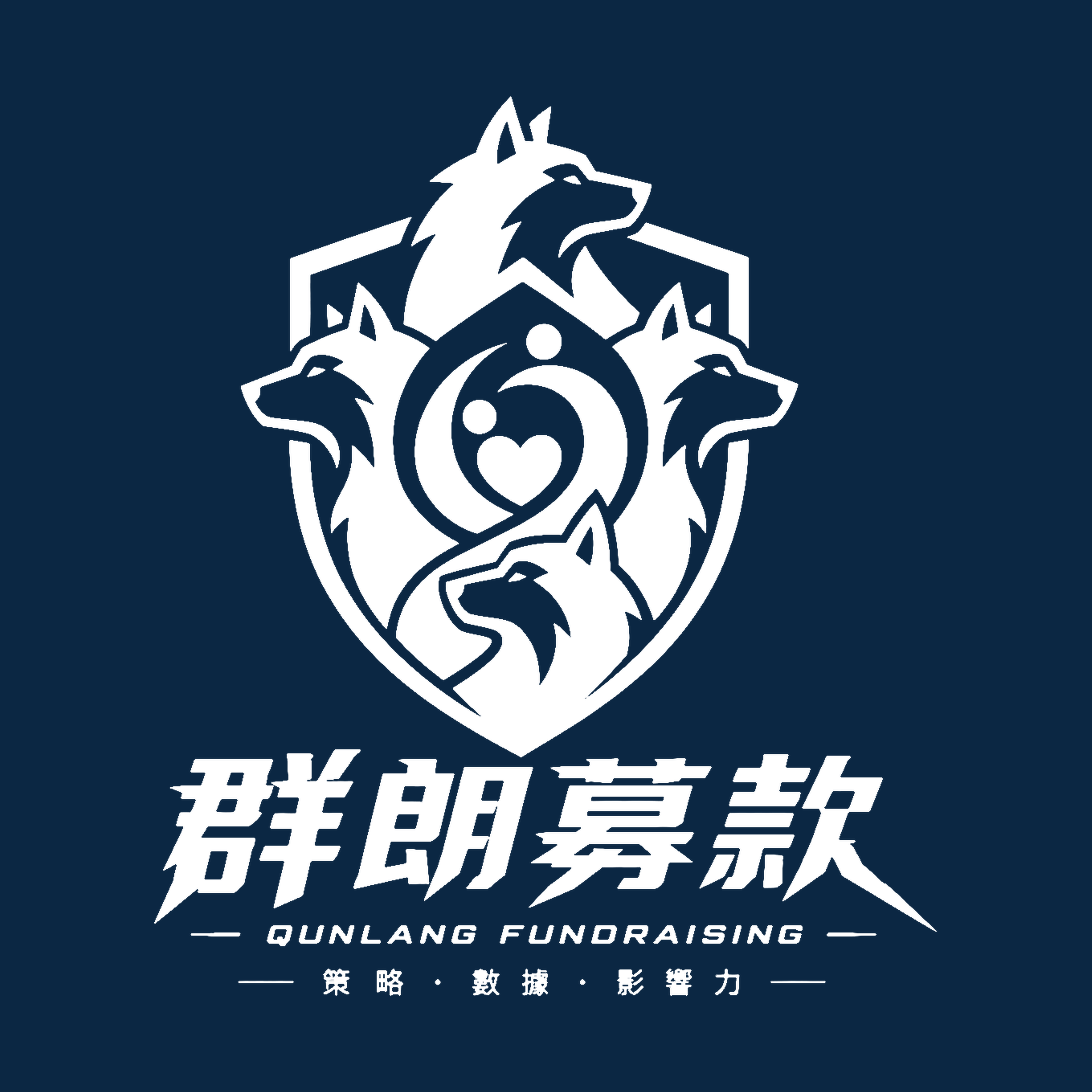 整合募款團隊的協作情境