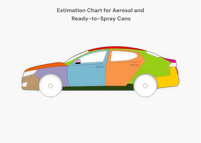 Paint Estimation Chart For Aerosol And Ready-To-Spray Cans