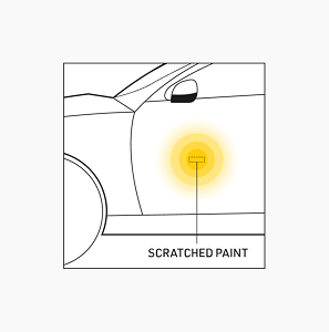 How To Blend New Paint Into Existing Paint