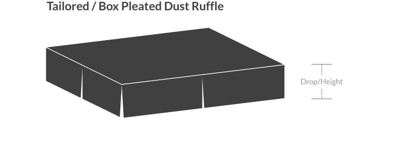 Dust Ruffle / Bed Skirt Guide