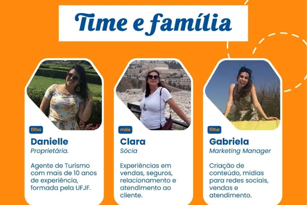 Qual a melhor Agência para cuidar da sua viagem?
