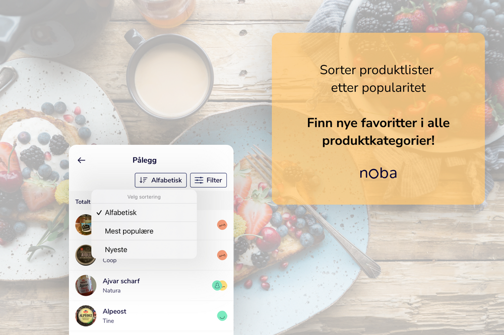 Sorter produktlister ut fra popularitet