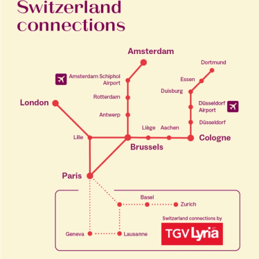 Switzerland Connections map