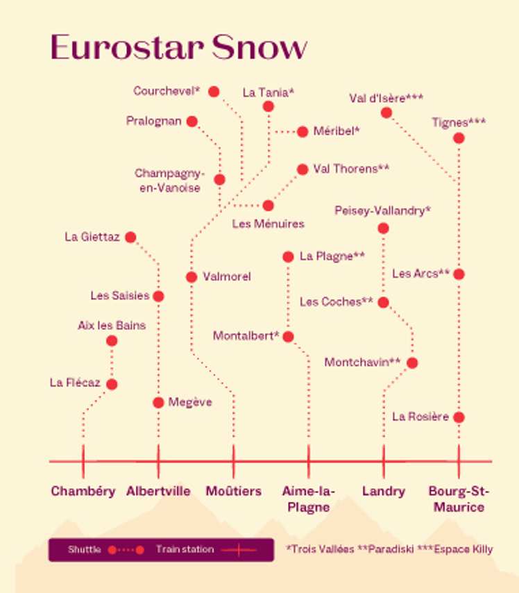 Eurostar Snow Train 20242025 Eurostar