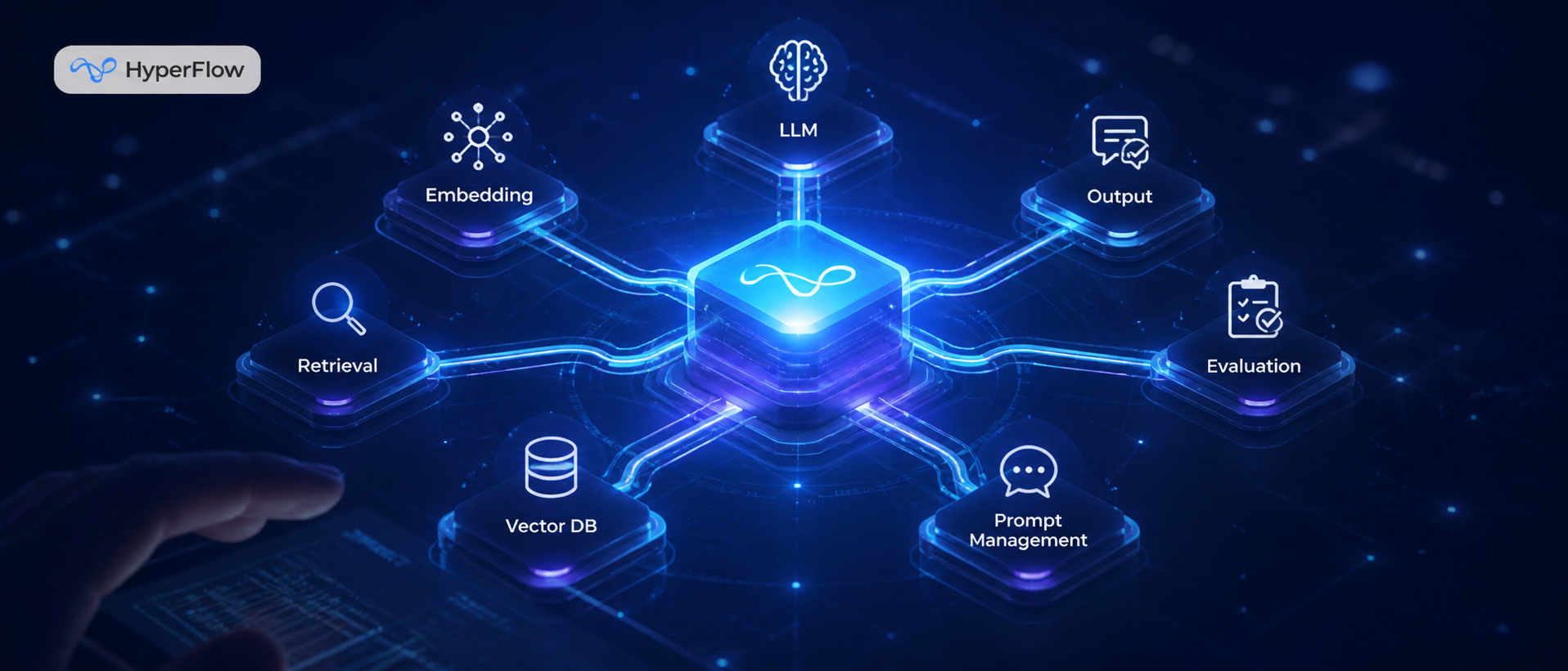 HyperFlow AI’s Super Node