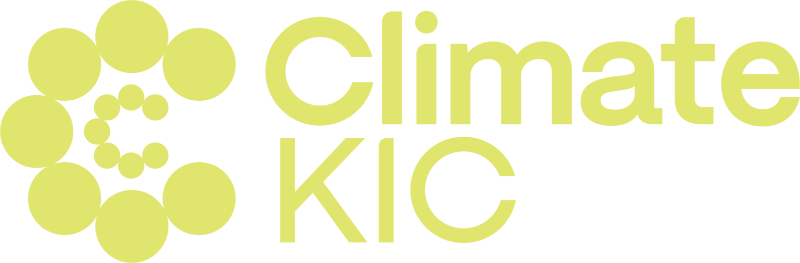 Climate KIC logo