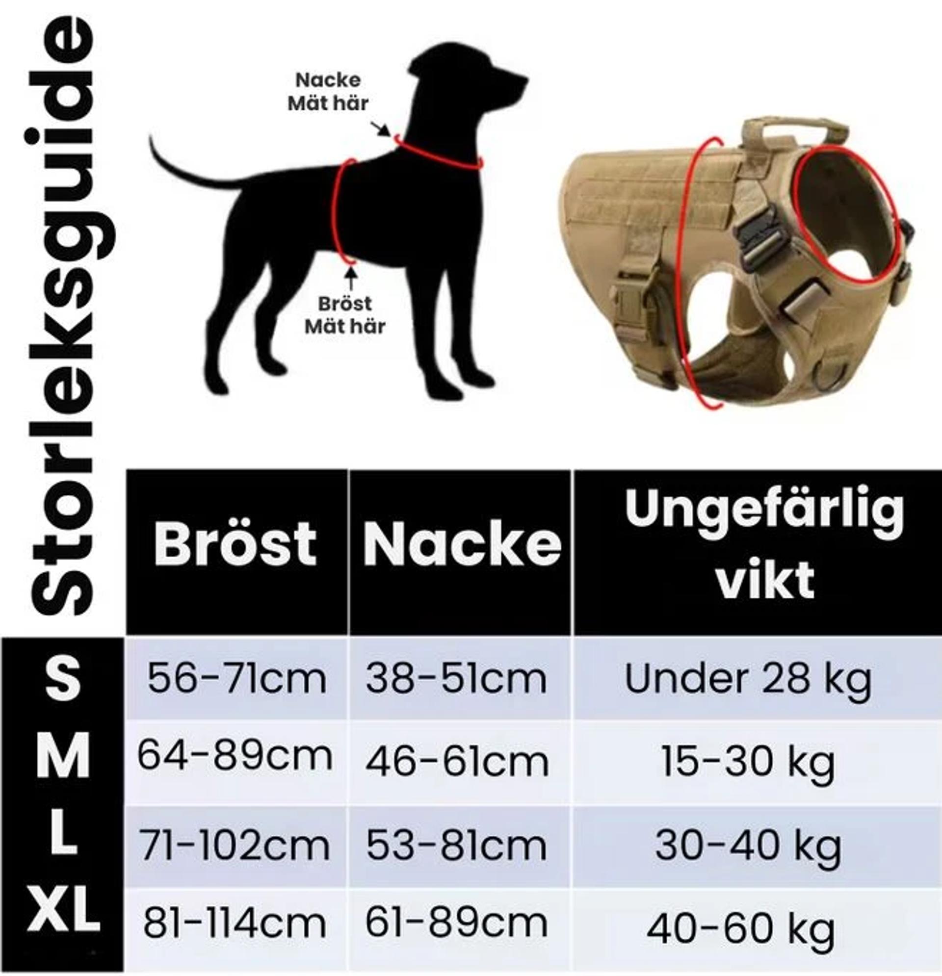 Storleksguide för Militärselen: mått för bröst, nacke och ungefärlig vikt, storlek S till XL.