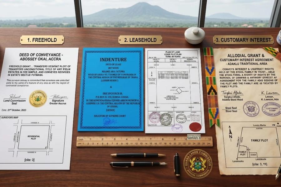 Leasehold vs Freehold vs Customary Interest: The Land Ownership System Every Buyer in Ghana Must Understand