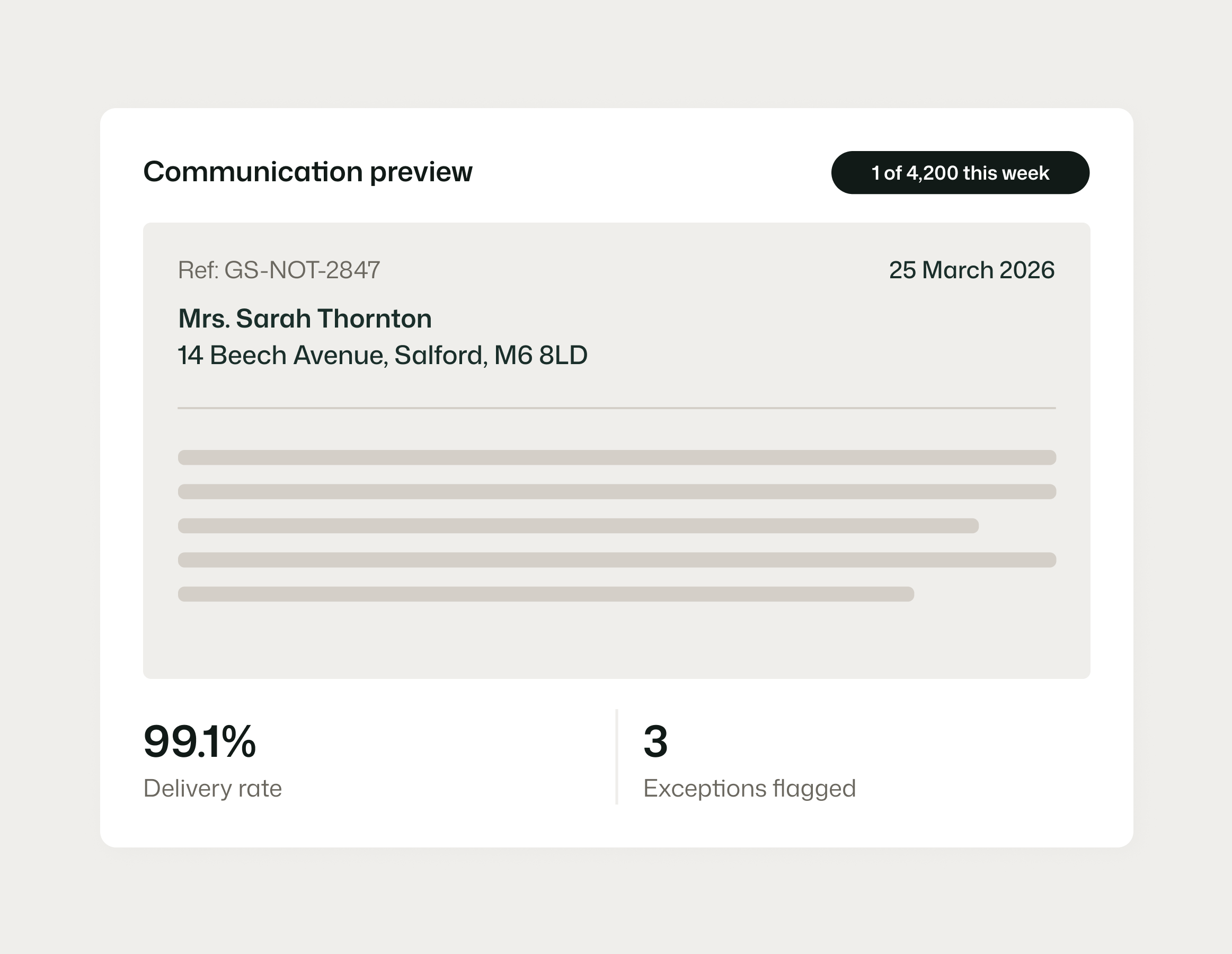 Customer communications