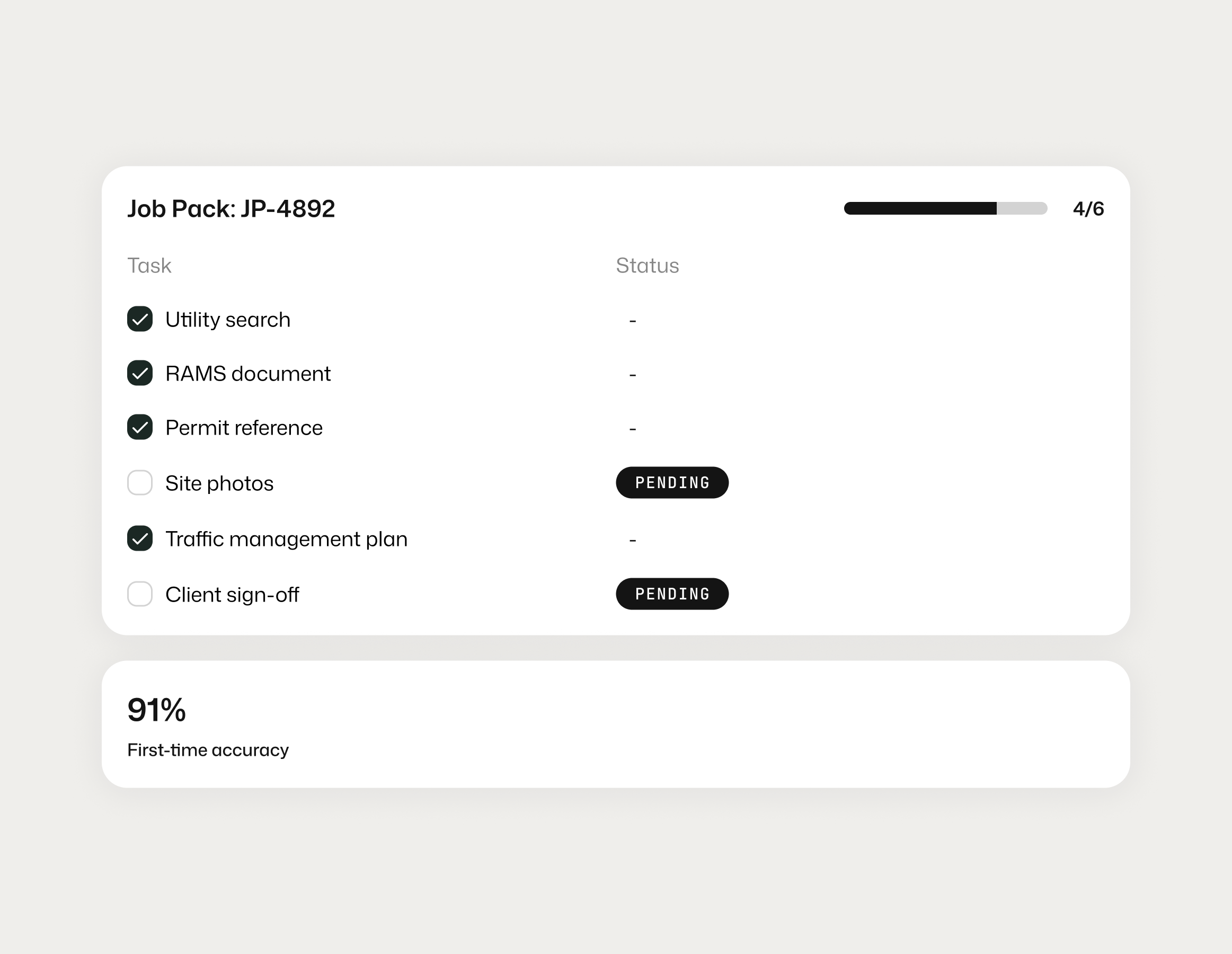 Job pack creation and compliance documentation