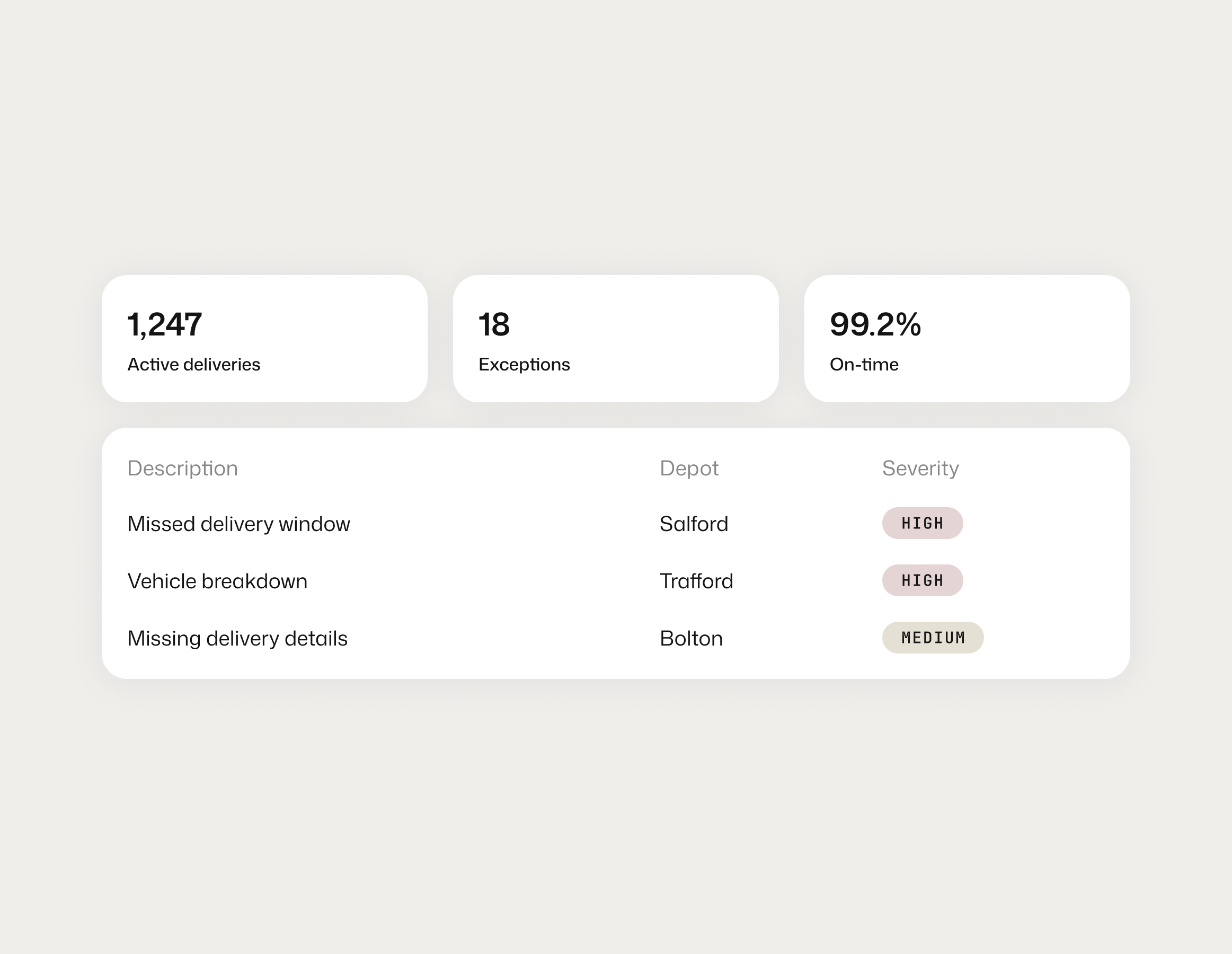 Logistics control tower