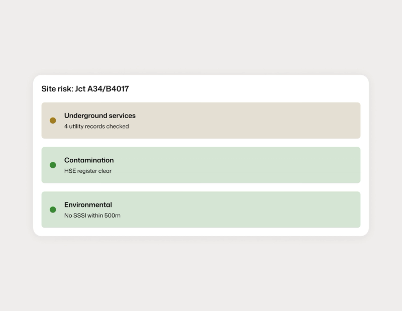 Pre-job site risk assessment