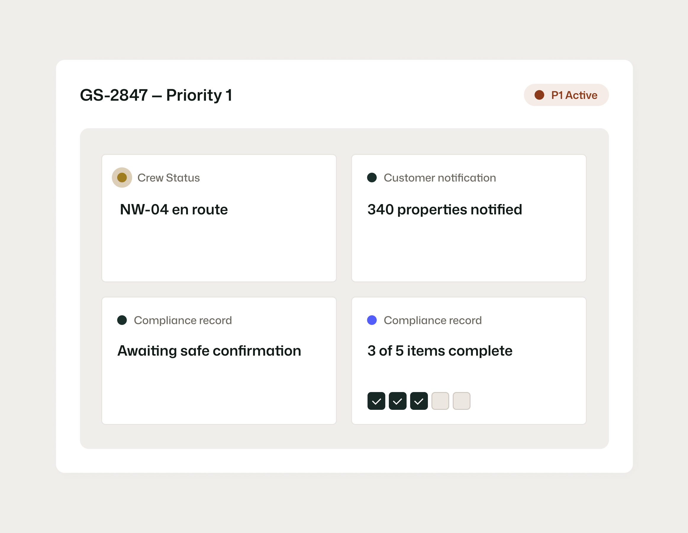 Network safety and incident response