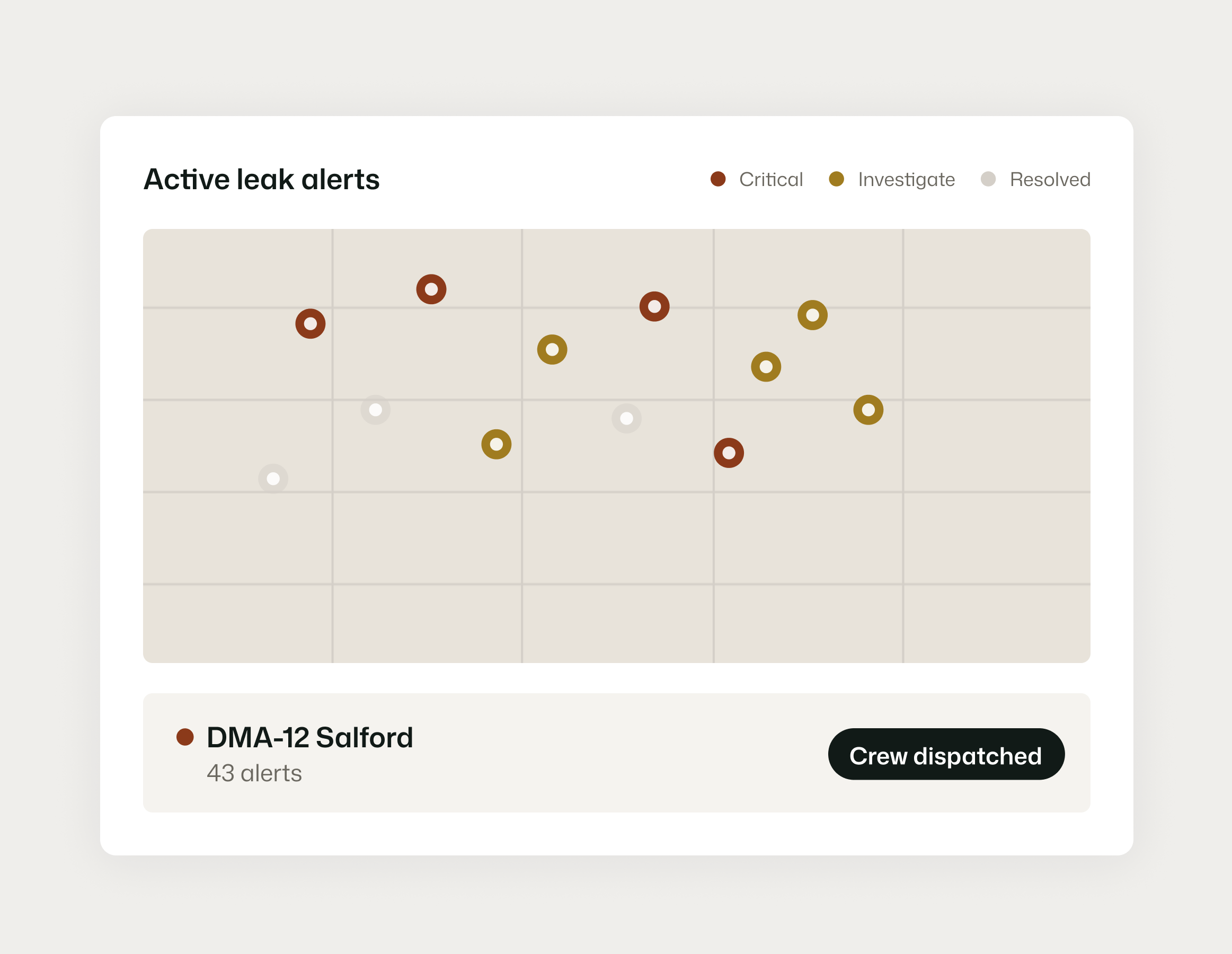 Leakage detection and response