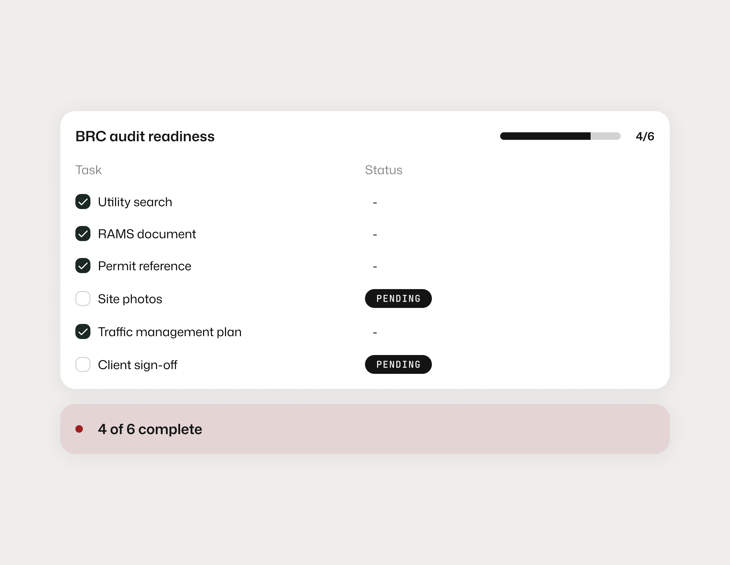 Regulatory compliance and food safety