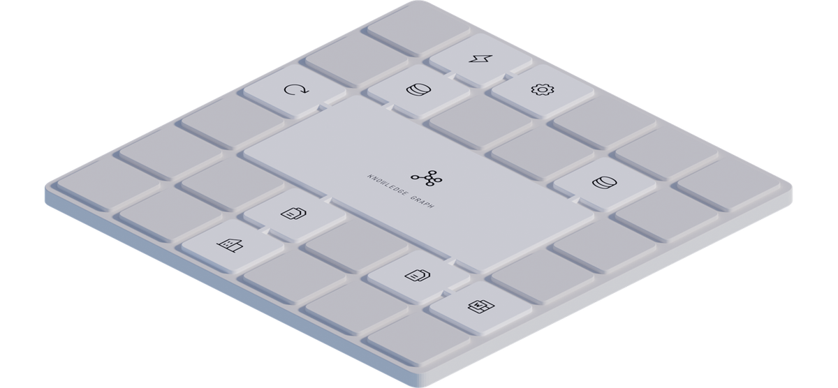 Low fidelity isometric knowledge graph