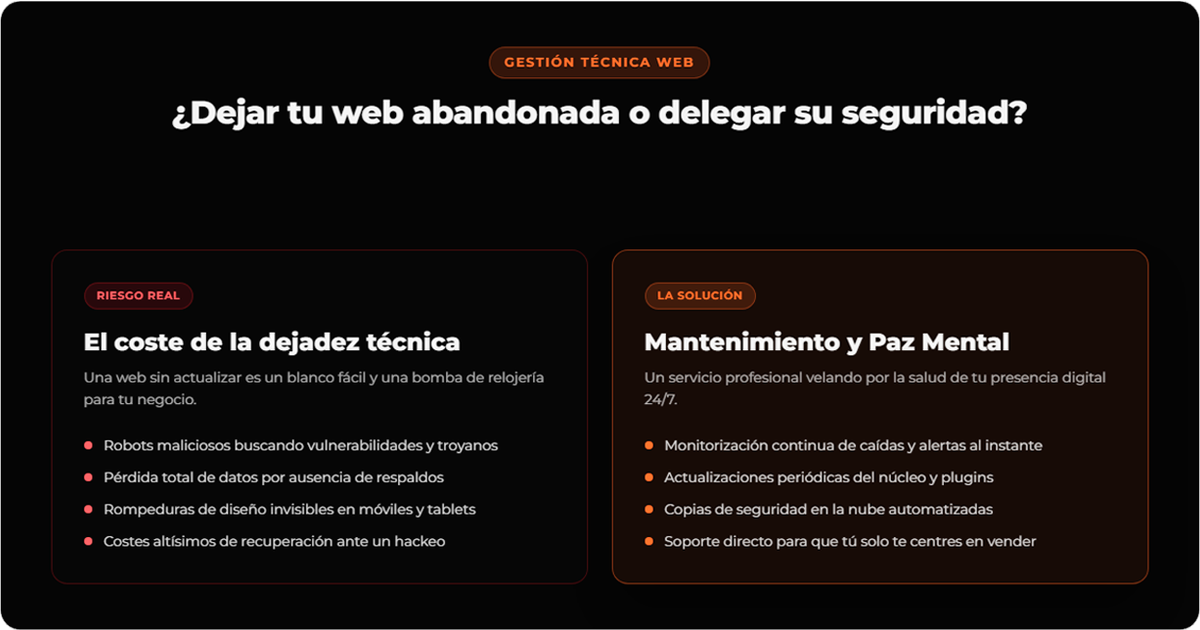 Por qué dejar tu web sin mantenimiento es el error más caro que puede cometer tu negocio