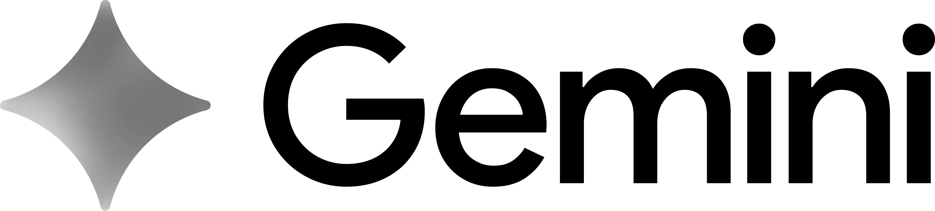 gemini