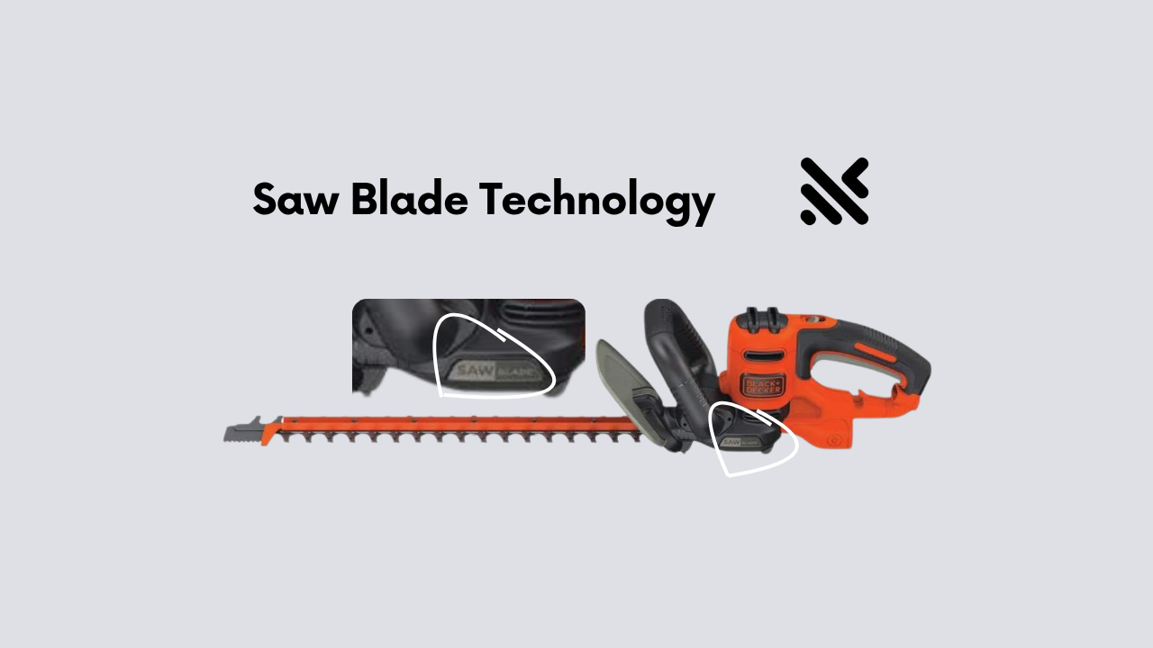 Saw Blade Technology