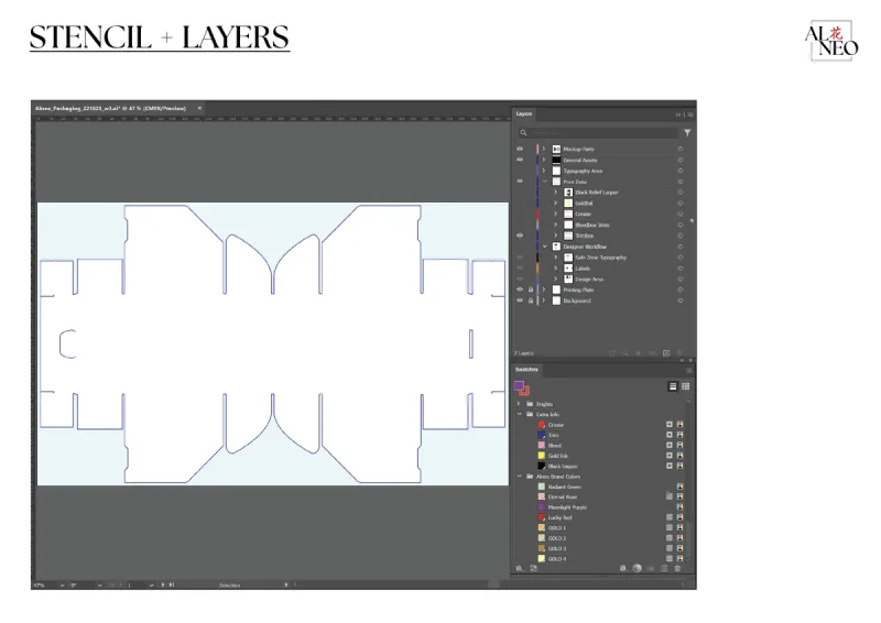 Stencil Layers