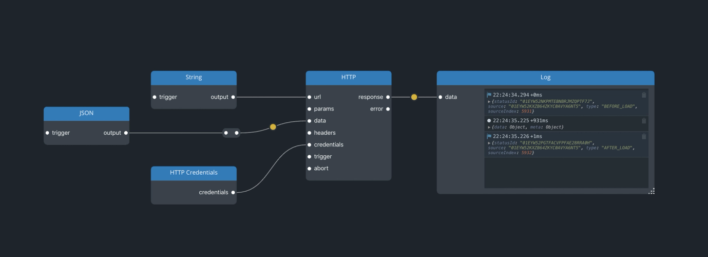 data event structure