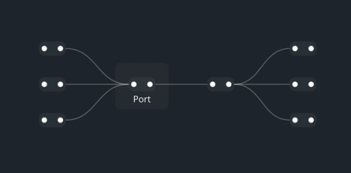 port component