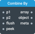 stream_combine_by component image