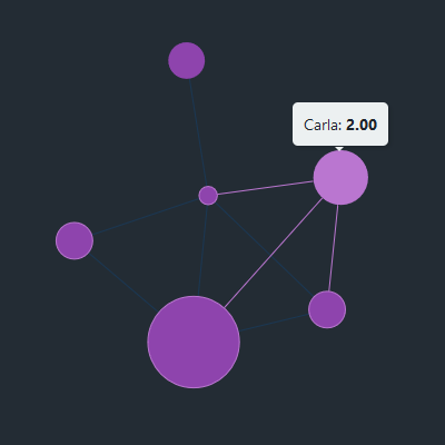 network-graph1