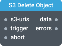 component image