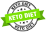 Dieta KETO