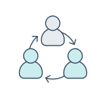 Icon representing three abstract figures in a circle, symbolizing collaboration or teamwork.