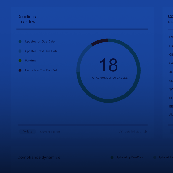 Image of dashboard tinted navy blue.