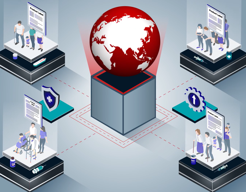 Image of various icons surround a red globe, including HCPs, patients, and regulatory personnel, from the DirectusPRO video. 
