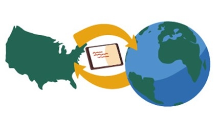 graphic of US and globe with arrows denoting a cycle