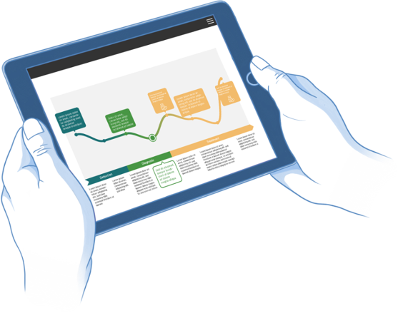 Illustration of two hands holding a tablet, with a graphic showing callout boxes on a colorful timeline graph.