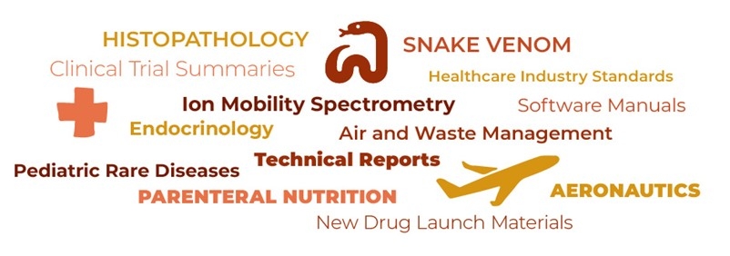 Collage of Key Words in the Life Sciences field