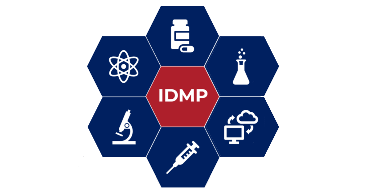 IDMP in a red hexagon surrounded by navy blue hexagons. Icons: pill bottle, chemical flask, cloud and computer, needle, microscope, atom.