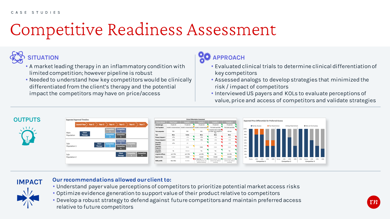 MACS Competitive Readiness Assessment