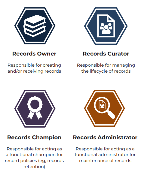 Records Management Excellence | Red Nucleus