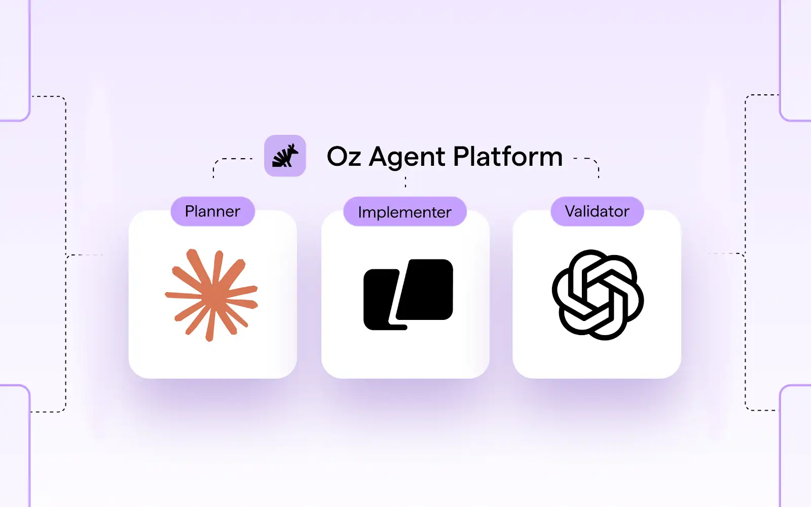 A single pane of glass for managing all of your cloud agents (5 minute read)
