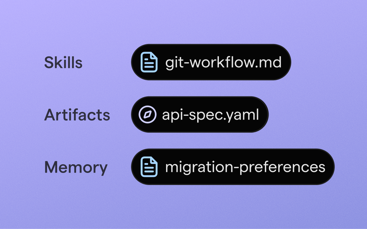 Multi-repo