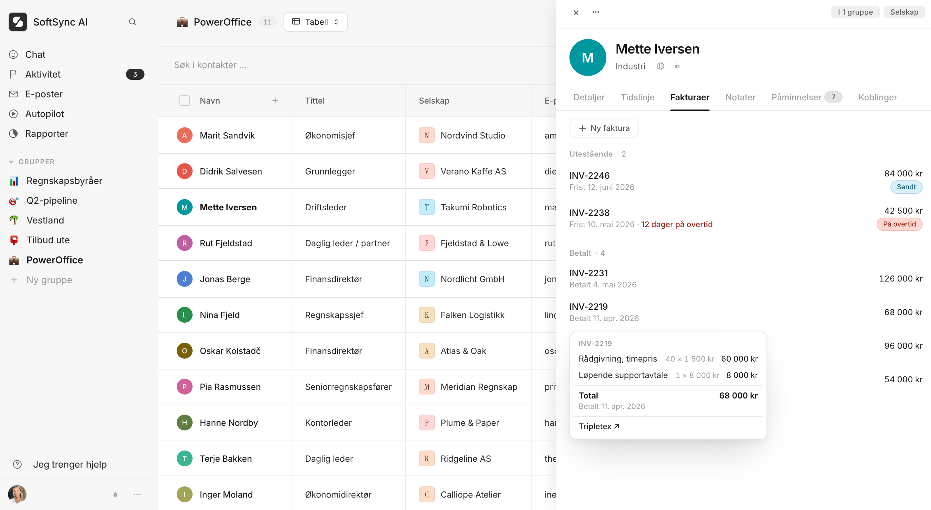 Et kundekort i SoftSync: prosjektene og fakturaene fra Tripletex med beløp og status, ved siden av e-poster, tilbud og notater