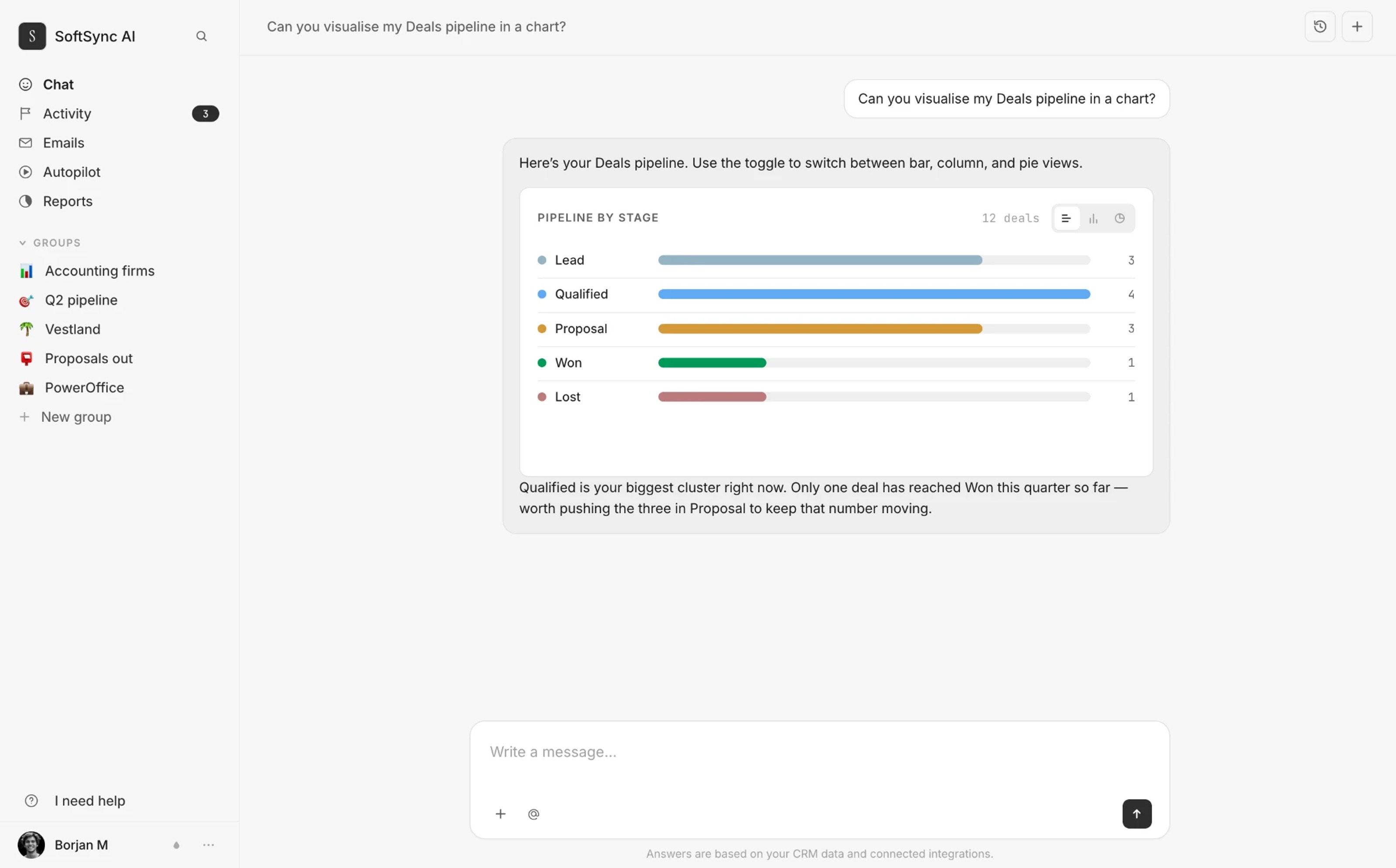 Chat som svarer på et spørsmål om CRM-dataene dine med et diagram