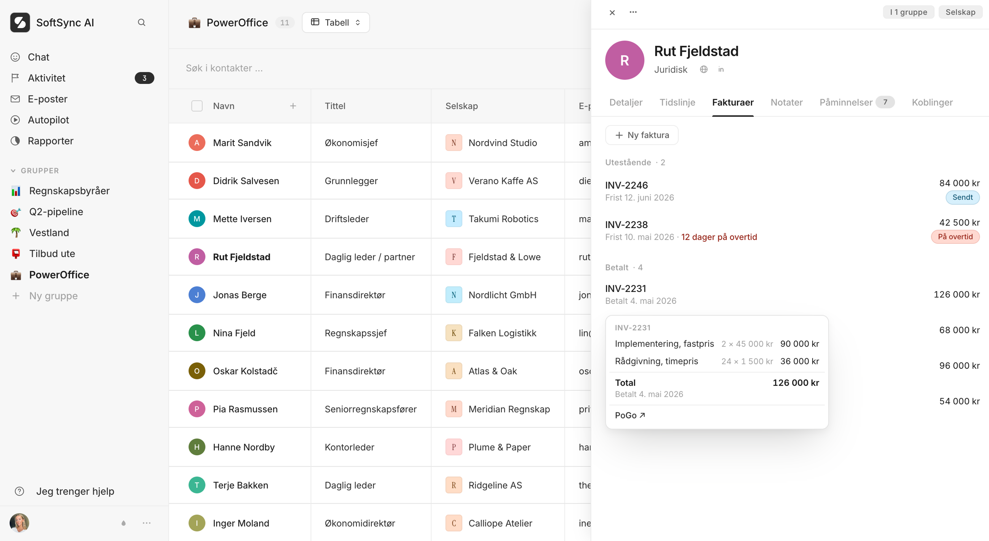 Et kundekort i SoftSync: fakturaene fra PowerOffice Go med beløp og status, ved siden av e-poster, tilbud og notater