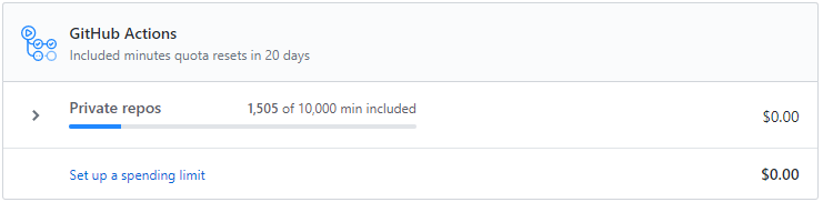 Migrating from TravisCI to Github Actions