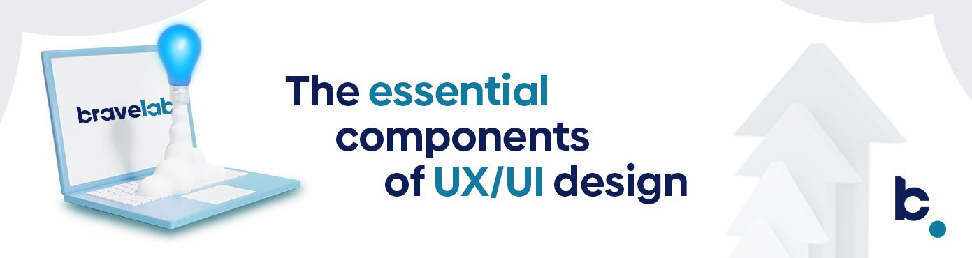 The essential components of UX/UI design